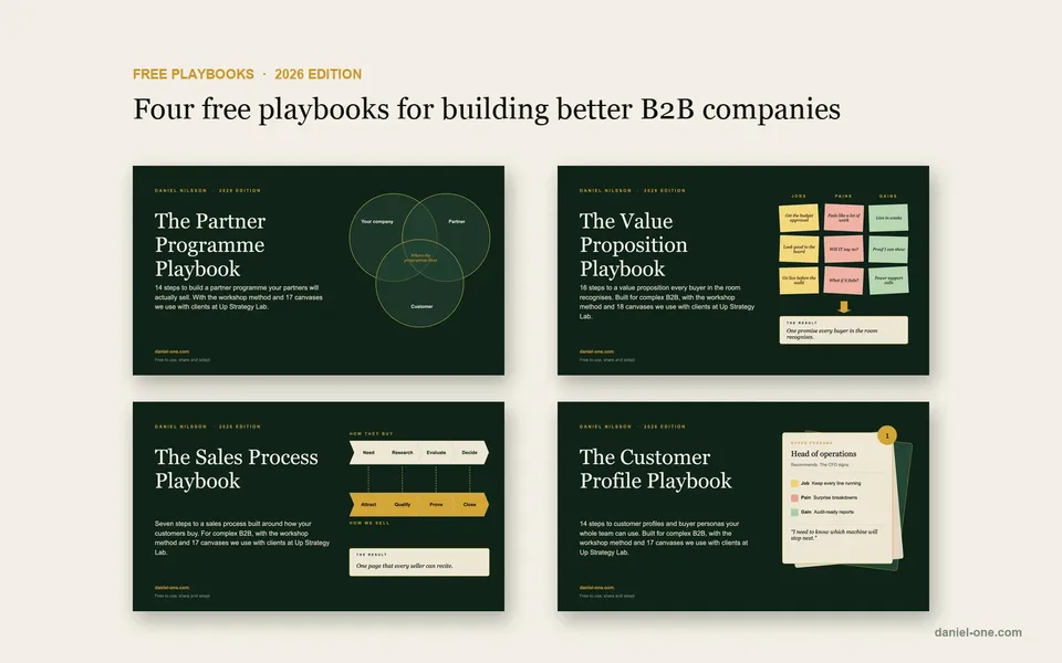The covers of Daniel Nilsson's four free B2B playbooks: partner programme, value proposition, sales process and customer profiles