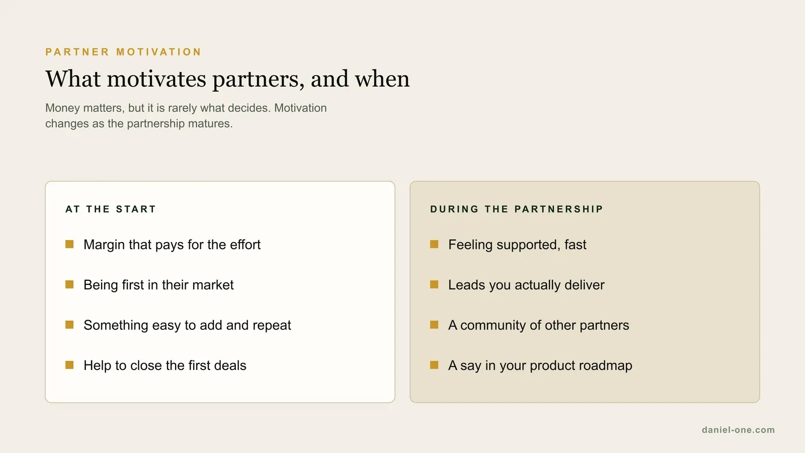 Two lists of partner motivators. At the start: margin that pays for the effort, being first in their market, something easy to add and repeat, help to close the first deals. During the partnership: feeling supported, leads you deliver, a community of partners, a say in the roadmap